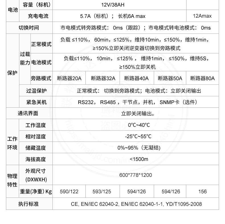 Product introduction https://img.rwyun.com/power86/rs1/ups/2579/2582/5419/5419_c3.jpg