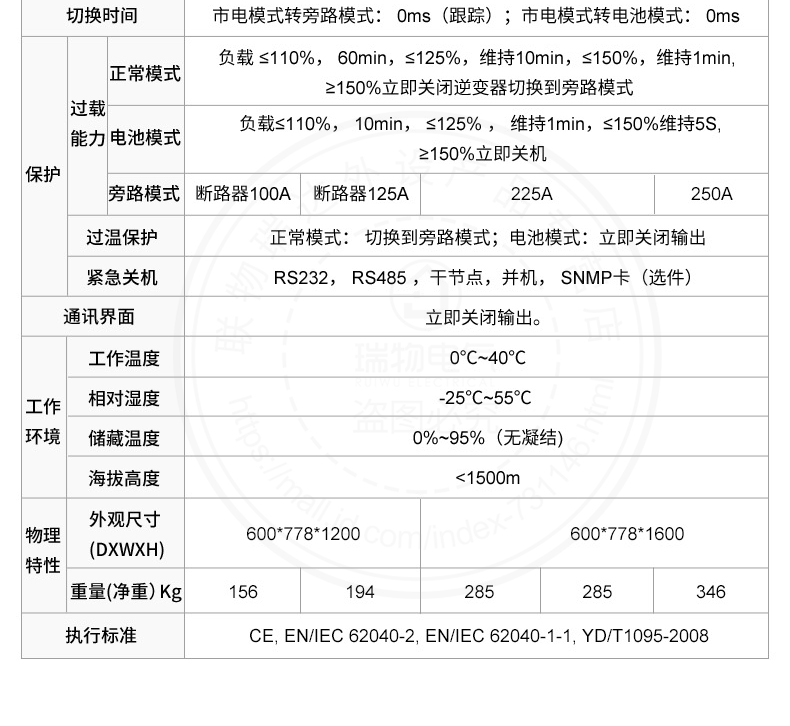 Product introduction https://img.rwyun.com/power86/rs1/ups/2579/2582/5421/5421_c3.jpg