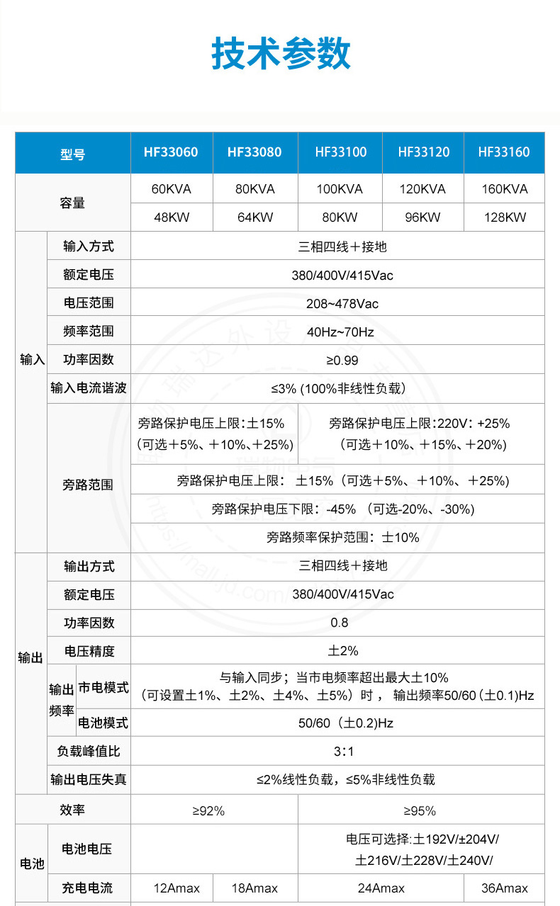 Product introduction https://img.rwyun.com/power86/rs1/ups/2579/2582/5423/5423_c2.jpg