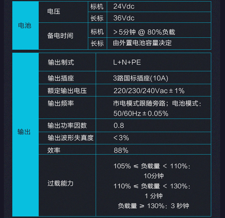 Product introduction https://img.rwyun.com/power86/rs1/ups/2637/2638/5544/5544_c6.jpg