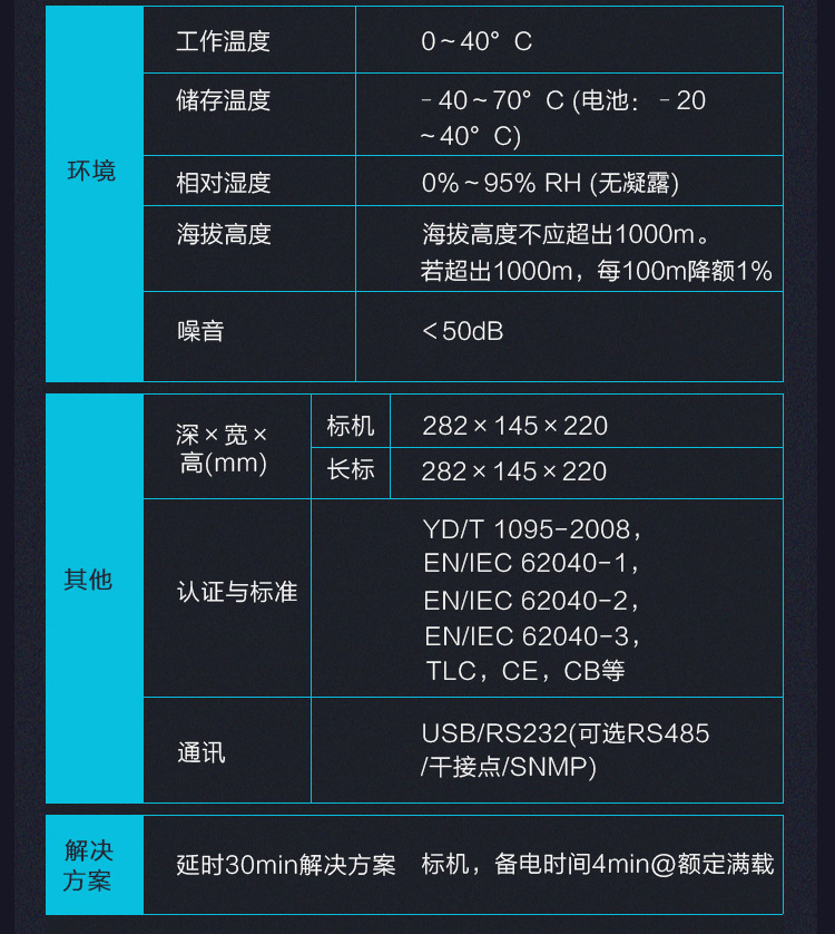 Product introduction https://img.rwyun.com/power86/rs1/ups/2637/2638/5544/5544_c7.jpg