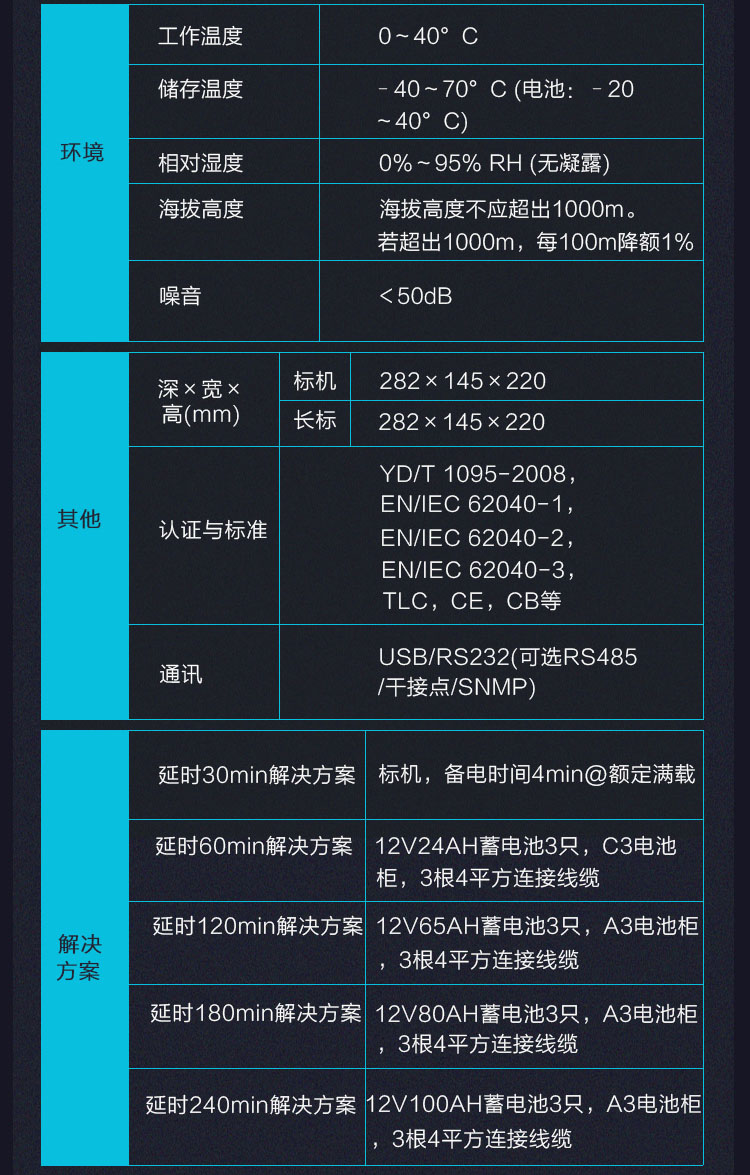 Product introduction https://img.rwyun.com/power86/rs1/ups/2637/2638/5545/5545_c10.jpg