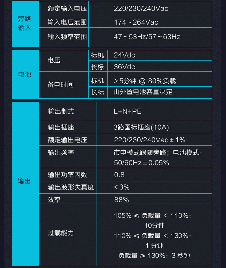 Product introduction https://img.rwyun.com/power86/rs1/ups/2637/2638/5545/5545_c9.jpg