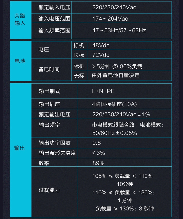 Product introduction https://img.rwyun.com/power86/rs1/ups/2637/2638/5546/5546_c6.jpg
