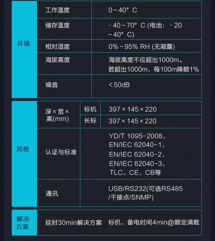 Product introduction https://img.rwyun.com/power86/rs1/ups/2637/2638/5546/5546_c7.jpg