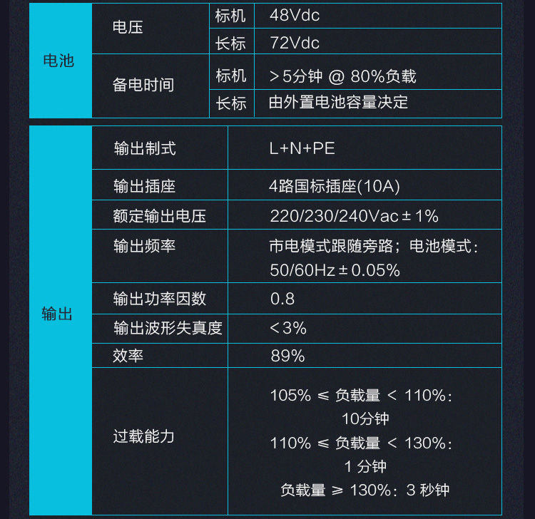 Product introduction https://img.rwyun.com/power86/rs1/ups/2637/2638/5547/5547_c6.jpg