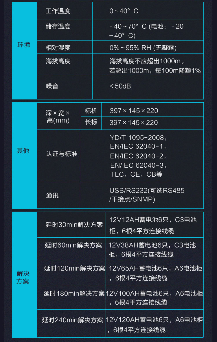 Product introduction https://img.rwyun.com/power86/rs1/ups/2637/2638/5547/5547_c7.jpg