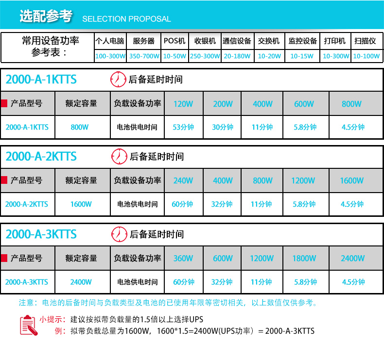 Product introduction https://img.rwyun.com/power86/rs1/ups/2637/2638/5548/5548_c7.jpg