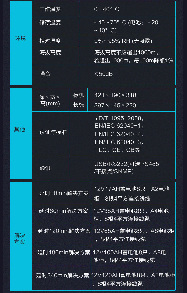 Product introduction https://img.rwyun.com/power86/rs1/ups/2637/2638/5549/5549_c7.jpg