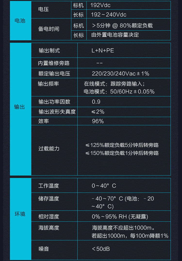 Product introduction https://img.rwyun.com/power86/rs1/ups/2637/2638/5550/5550_c6.jpg