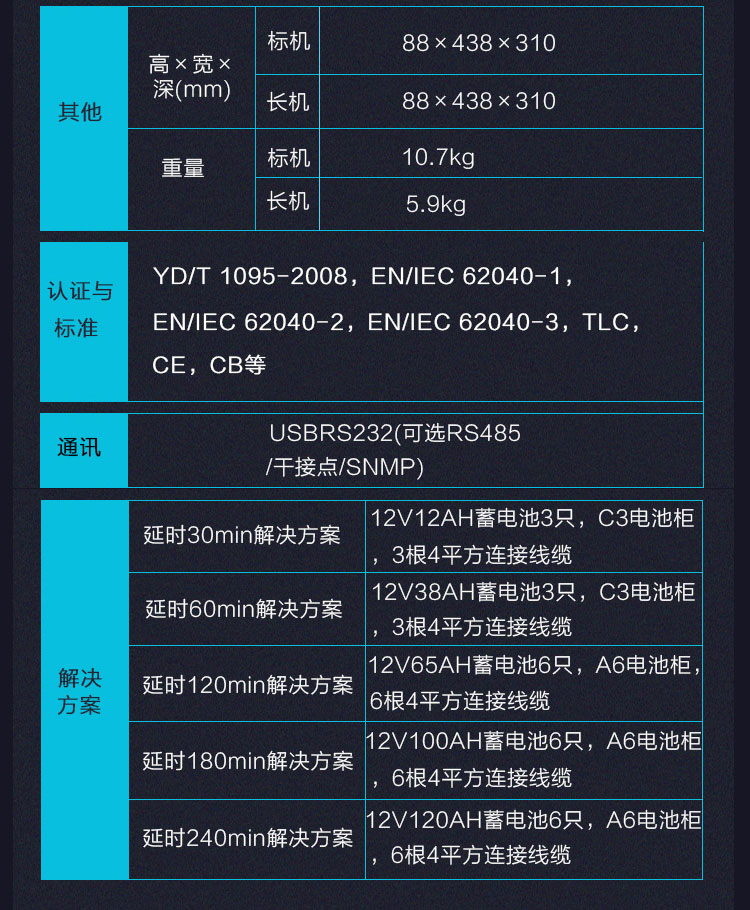 Product introduction https://img.rwyun.com/power86/rs1/ups/2637/2638/5553/5553_c7.jpg
