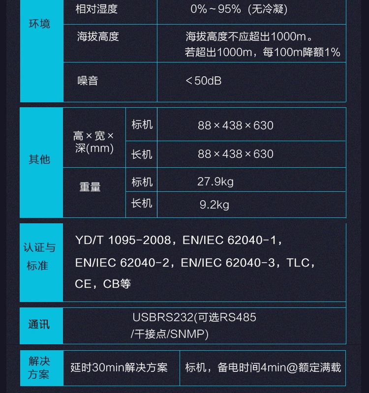 Product introduction https://img.rwyun.com/power86/rs1/ups/2637/2638/5554/5554_c10.jpg