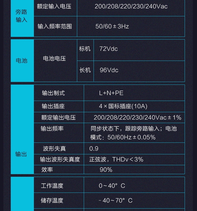 Product introduction https://img.rwyun.com/power86/rs1/ups/2637/2638/5554/5554_c9.jpg