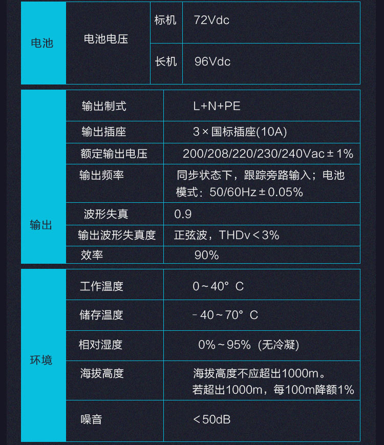 Product introduction https://img.rwyun.com/power86/rs1/ups/2637/2638/5555/5555_c6.jpg