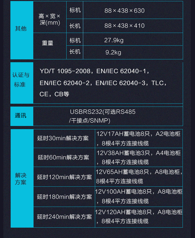 Product introduction https://img.rwyun.com/power86/rs1/ups/2637/2638/5555/5555_c7.jpg