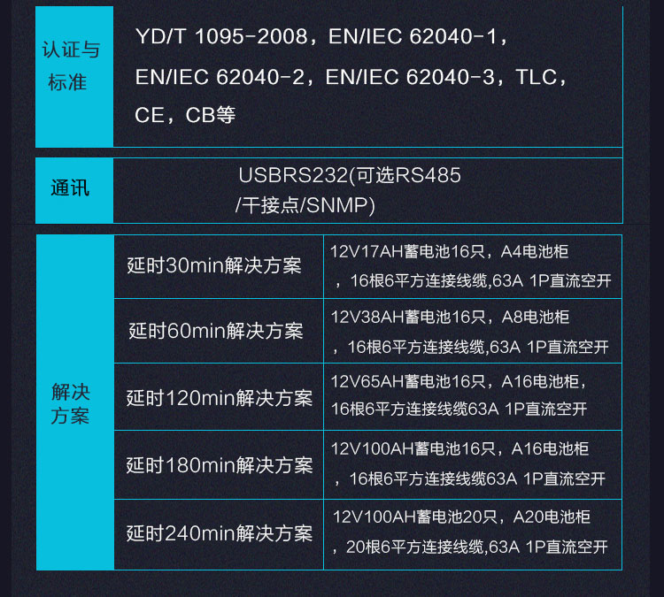 Product introduction https://img.rwyun.com/power86/rs1/ups/2637/2638/5556/5556_c7.jpg