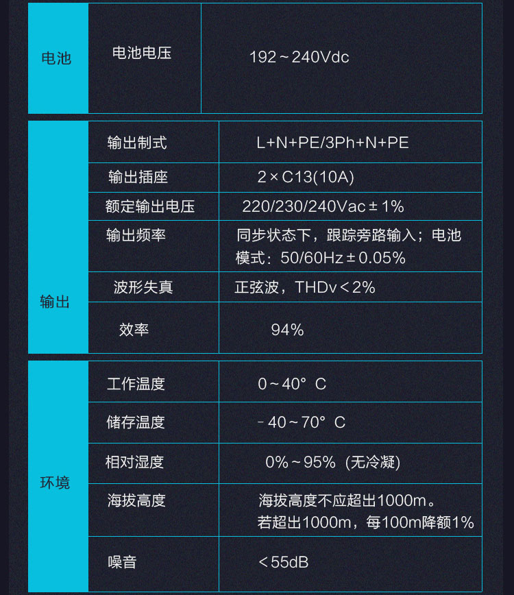 Product introduction https://img.rwyun.com/power86/rs1/ups/2637/2638/5557/5557_c6.jpg