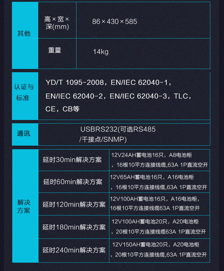 Product introduction https://img.rwyun.com/power86/rs1/ups/2637/2638/5557/5557_c7.jpg