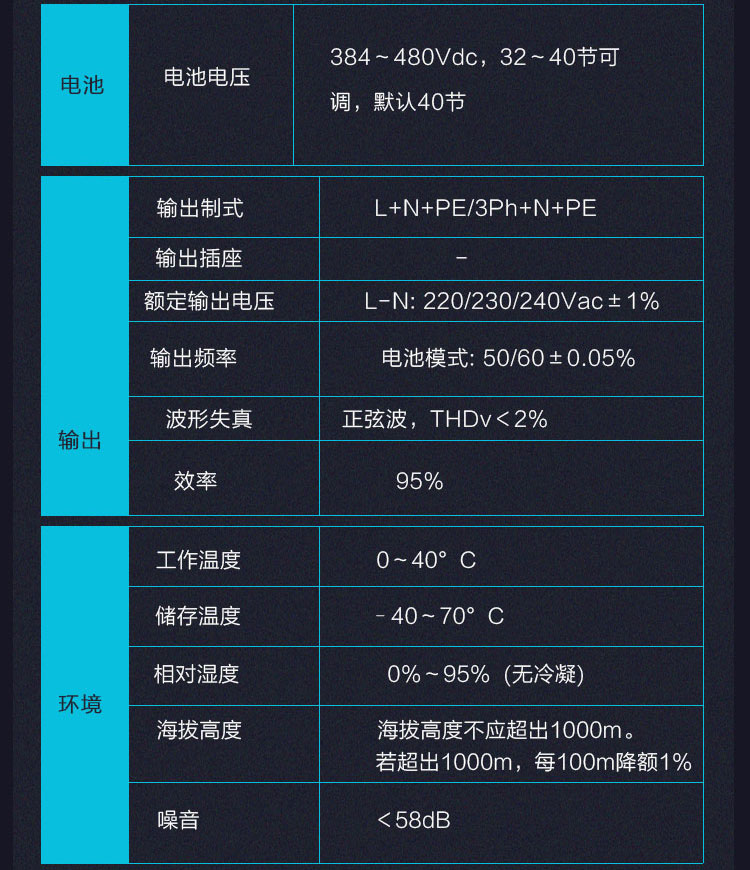 Product introduction https://img.rwyun.com/power86/rs1/ups/2637/2638/5558/5558_c6.jpg