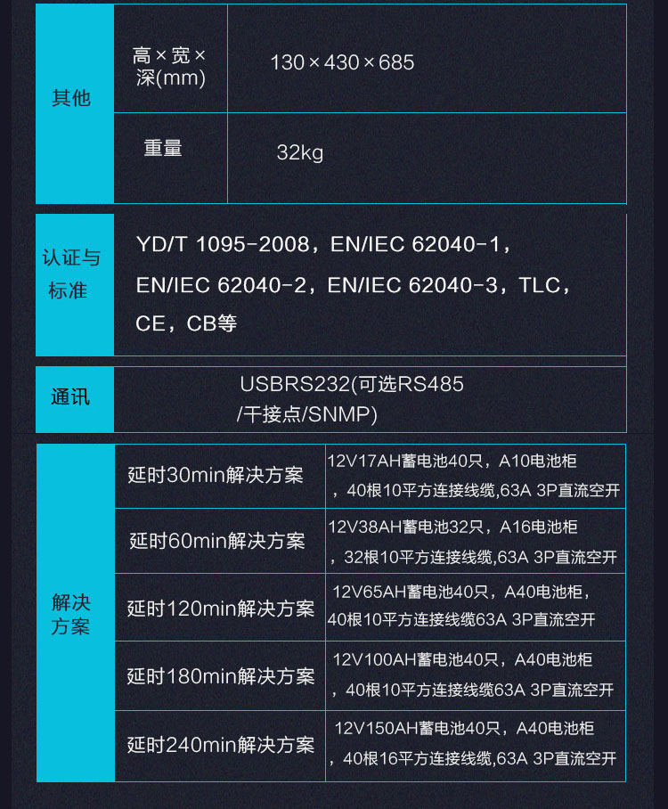 Product introduction https://img.rwyun.com/power86/rs1/ups/2637/2638/5558/5558_c7.jpg