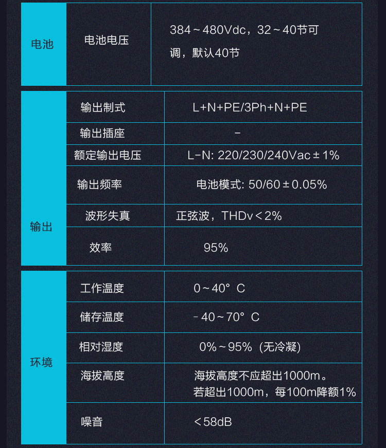 Product introduction https://img.rwyun.com/power86/rs1/ups/2637/2638/5559/5559_c6.jpg
