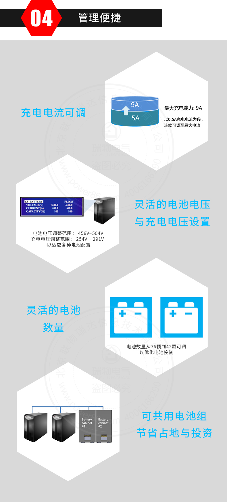 Product introduction https://img.rwyun.com/power86/rs1/ups/285/434/1566/1566_c10.jpg