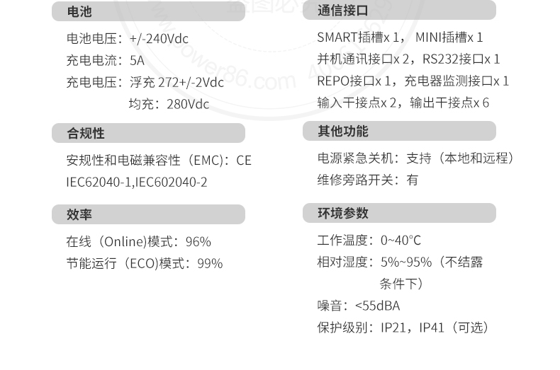 Product introduction https://img.rwyun.com/power86/rs1/ups/285/434/1566/1566_c4.jpg