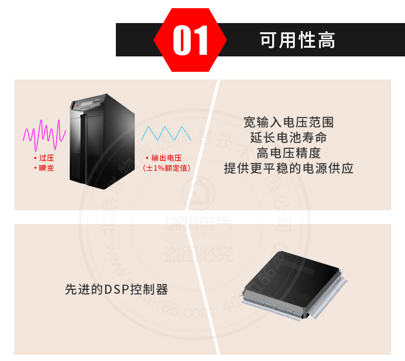 Product introduction https://img.rwyun.com/power86/rs1/ups/285/434/1566/1566_c5.jpg