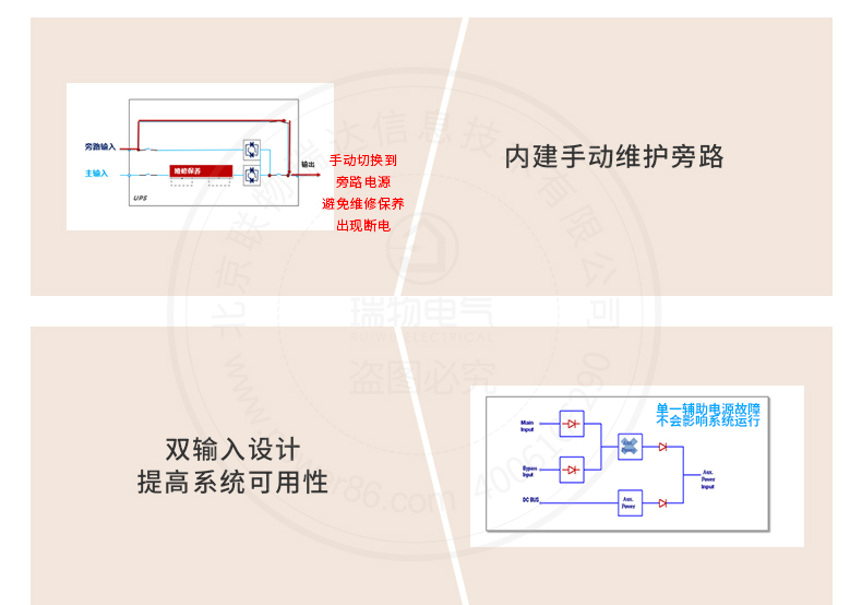 Product introduction https://img.rwyun.com/power86/rs1/ups/285/434/1566/1566_c6.jpg
