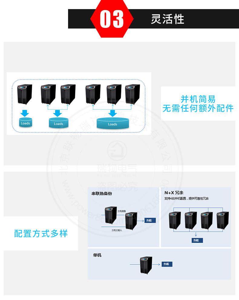 Product introduction https://img.rwyun.com/power86/rs1/ups/285/434/1566/1566_c9.jpg