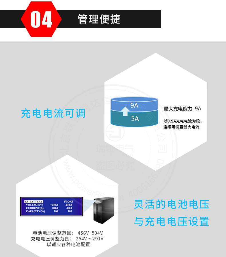 Product introduction https://img.rwyun.com/power86/rs1/ups/285/434/1567/1567_c10.jpg