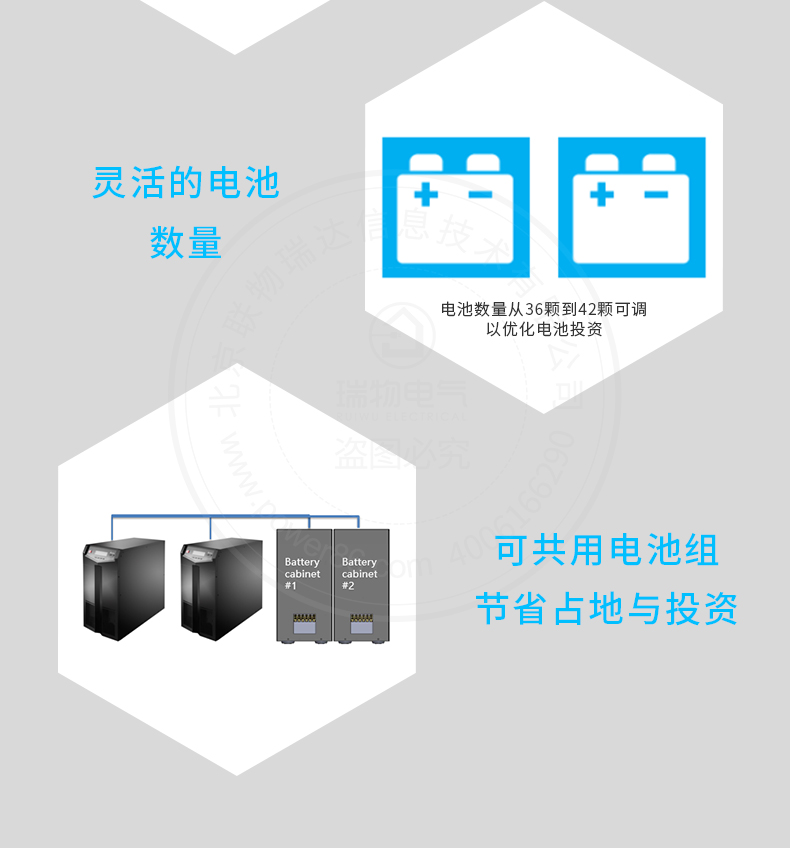 Product introduction https://img.rwyun.com/power86/rs1/ups/285/434/1567/1567_c11.jpg