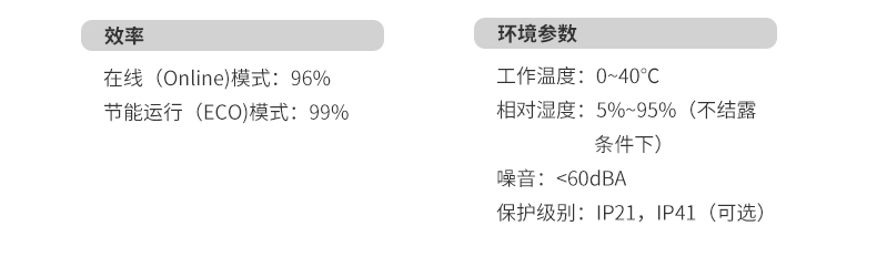 Product introduction https://img.rwyun.com/power86/rs1/ups/285/434/1567/1567_c4.jpg