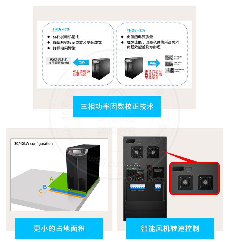 Product introduction https://img.rwyun.com/power86/rs1/ups/285/434/1567/1567_c8.jpg