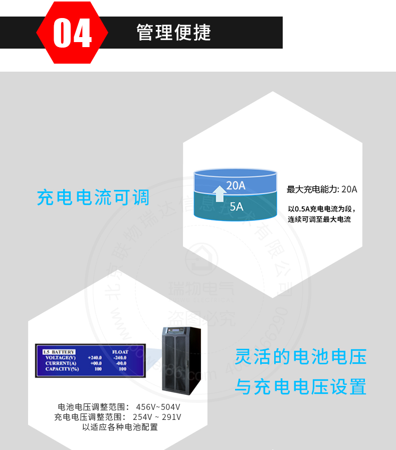 Product introduction https://img.rwyun.com/power86/rs1/ups/285/434/1568/1568_c10.jpg