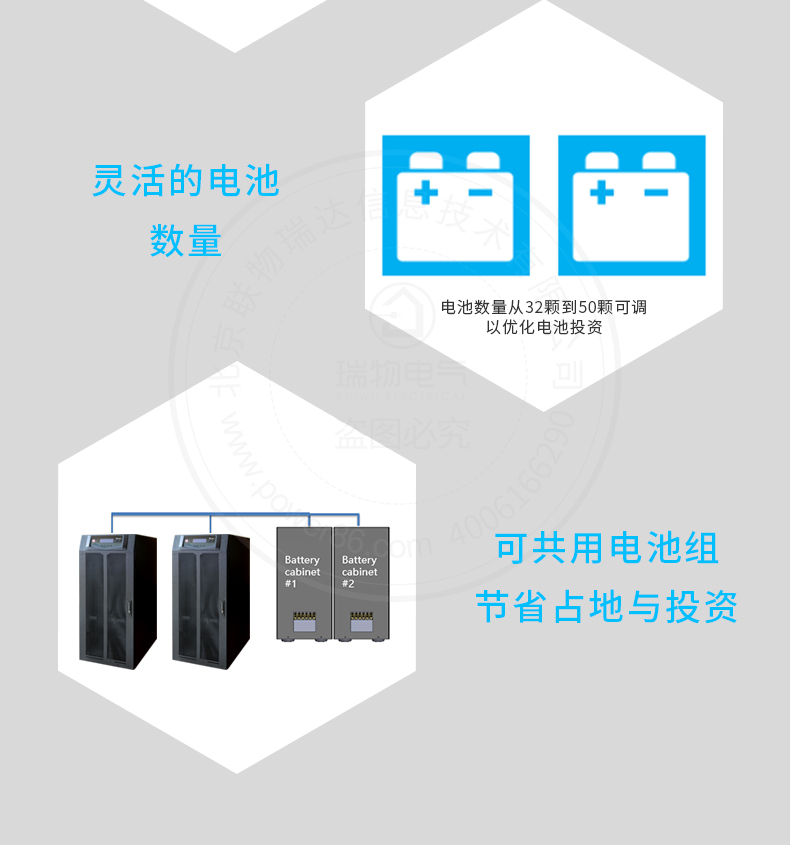 Product introduction https://img.rwyun.com/power86/rs1/ups/285/434/1568/1568_c11.jpg