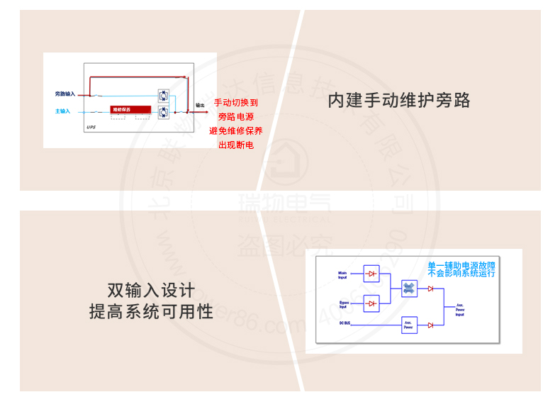 Product introduction https://img.rwyun.com/power86/rs1/ups/285/434/1568/1568_c6.jpg
