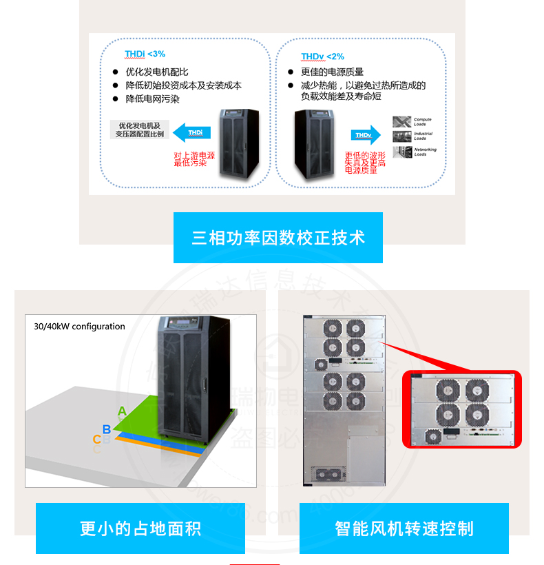 Product introduction https://img.rwyun.com/power86/rs1/ups/285/434/1568/1568_c8.jpg