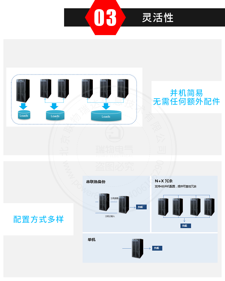 Product introduction https://img.rwyun.com/power86/rs1/ups/285/434/1568/1568_c9.jpg