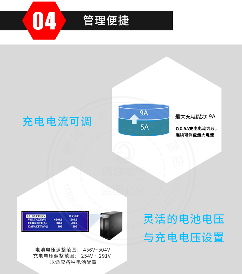 Product introduction https://img.rwyun.com/power86/rs1/ups/285/434/4579/4579_c10.jpg