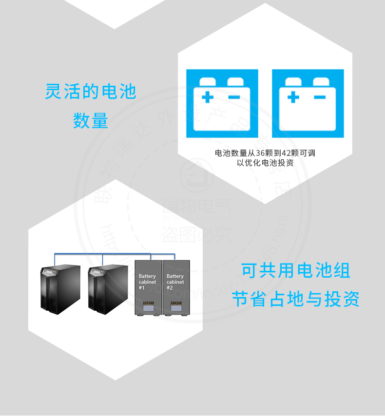 Product introduction https://img.rwyun.com/power86/rs1/ups/285/434/4579/4579_c11.jpg
