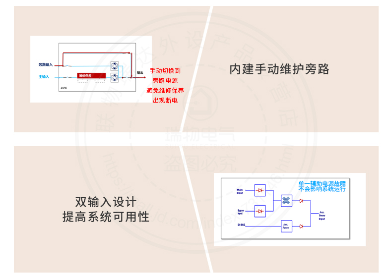 Product introduction https://img.rwyun.com/power86/rs1/ups/285/434/4579/4579_c6.jpg