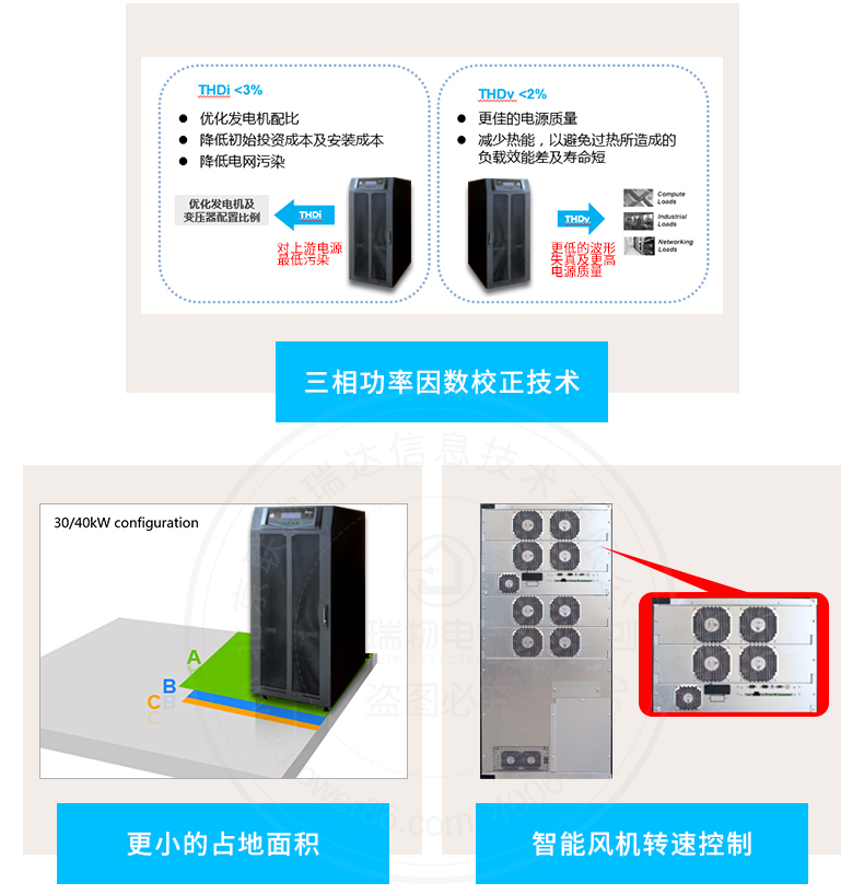 Product introduction https://img.rwyun.com/power86/rs1/ups/285/434/4580/4580_c8.jpg