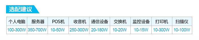 Product introduction https://img.rwyun.com/power86/rs1/ups/285/434/4581/4581_c0.jpg