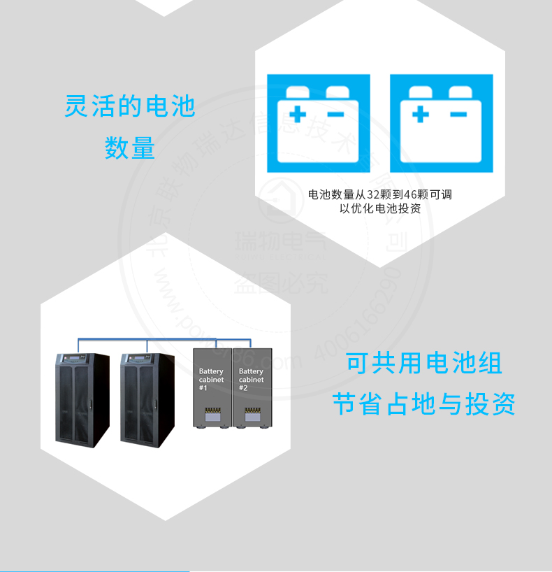 Product introduction https://img.rwyun.com/power86/rs1/ups/285/434/4581/4581_c11.jpg