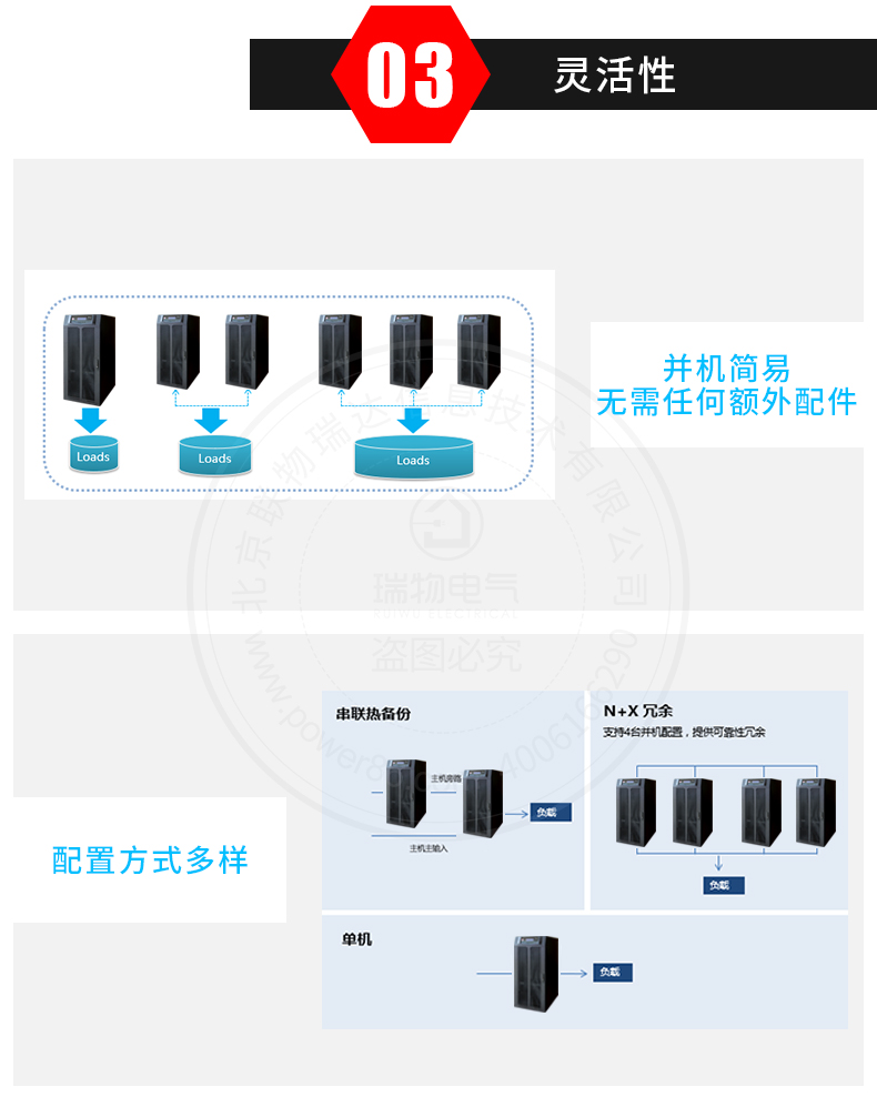 Product introduction https://img.rwyun.com/power86/rs1/ups/285/434/4581/4581_c9.jpg