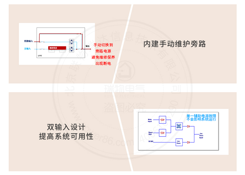 Product introduction https://img.rwyun.com/power86/rs1/ups/285/434/4582/4582_c5.jpg