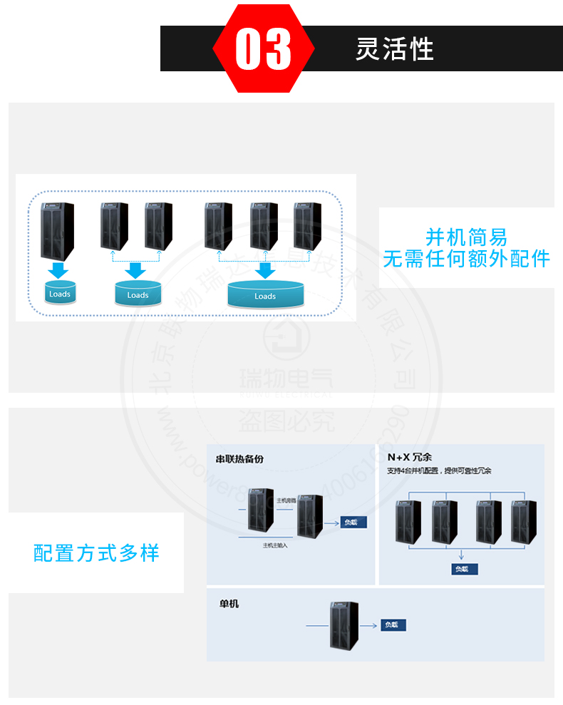 Product introduction https://img.rwyun.com/power86/rs1/ups/285/434/4582/4582_c8.jpg