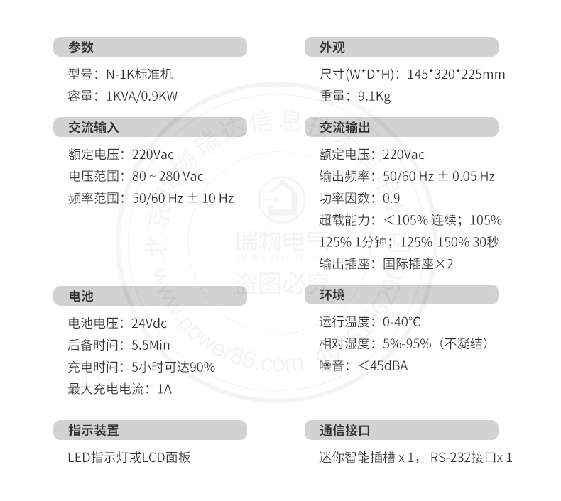 Product introduction https://img.rwyun.com/power86/rs1/ups/285/437/1119/1119_c5.jpg