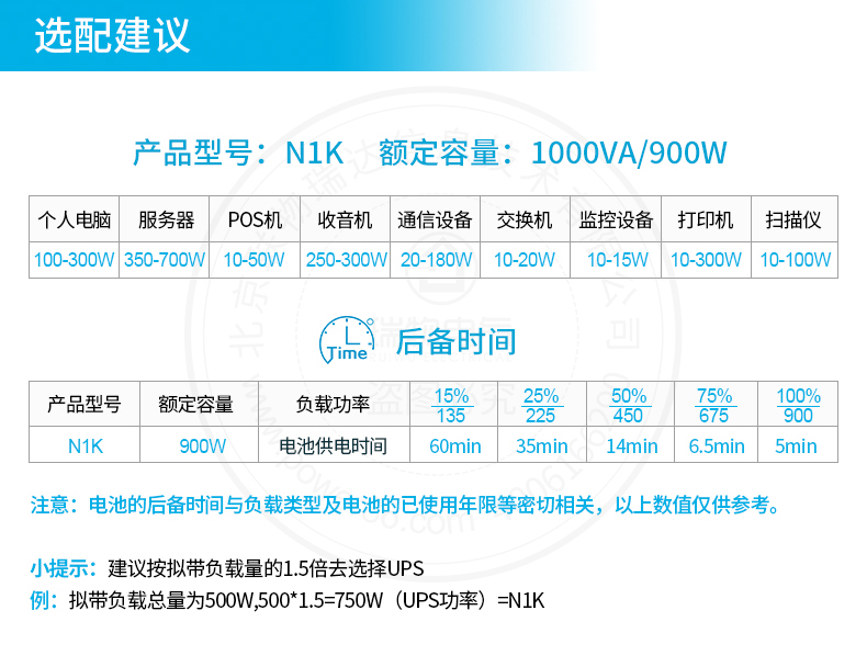 Product introduction https://img.rwyun.com/power86/rs1/ups/285/437/1119/1119_c6.jpg